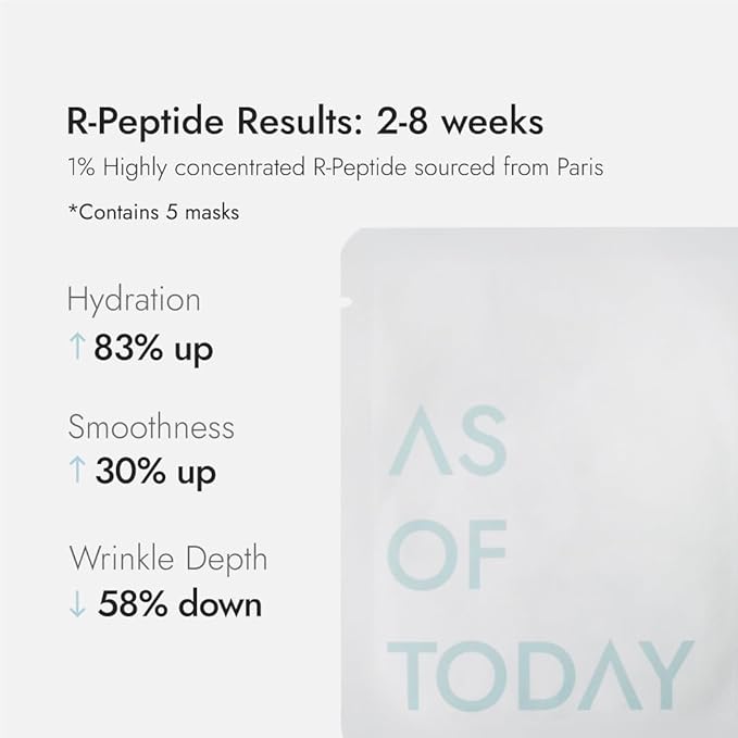 AS OF TODAY Peptide Renewing Facial Mask (5 EA, 28ml) - Hydrating & Rejuvenating with Pure Peptides for Wrinkles, Deep Moisture, Soothing Care, Radiant Glow, Clean Beauty, Cruelty-Free, Made in Korea