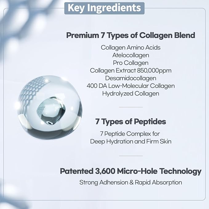 WELLDERMA Sapphire Collagen Impact Fitting Mask, Hydrating Hydrogel Face Mask for Dry Skin, With Niacinamide and Marine Collagen, 4pcs x 2ea (Total 8 Sheets)
