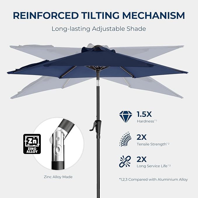 7.5ft Outdoor Patio Umbrella - Market Table Pool Deck Umbrella UPF50+ UV Protection with Push Button Tilt, Crank and 6 Sturdy Ribs (Navy Blue, No base)