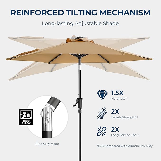7.5ft Outdoor Patio Umbrella - Market Table Pool Deck Umbrella UPF50+ UV Protection with Push Button Tilt, Crank and 6 Sturdy Ribs (Beige, No base)