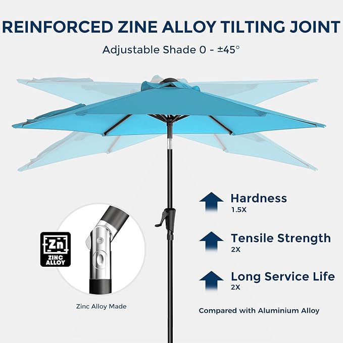 7.5ft Outdoor Patio Umbrella - Market Table Pool Deck Umbrella UPF50+ UV Protection with Push Button Tilt, Crank and 6 Sturdy Ribs (Light Blue, No base)