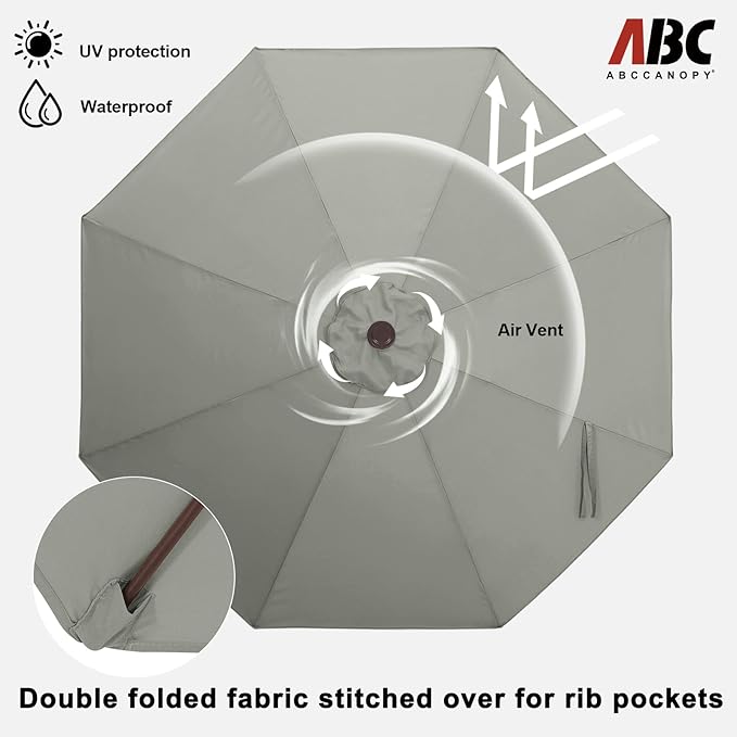 ABCCANOPY 9FT Outdoor Patio Umbrella, 8 Ribs Table Umbrella w/Crank for Easy Set Up, Suitable for Garden, Lawn, Deck & Backyard (Gray)