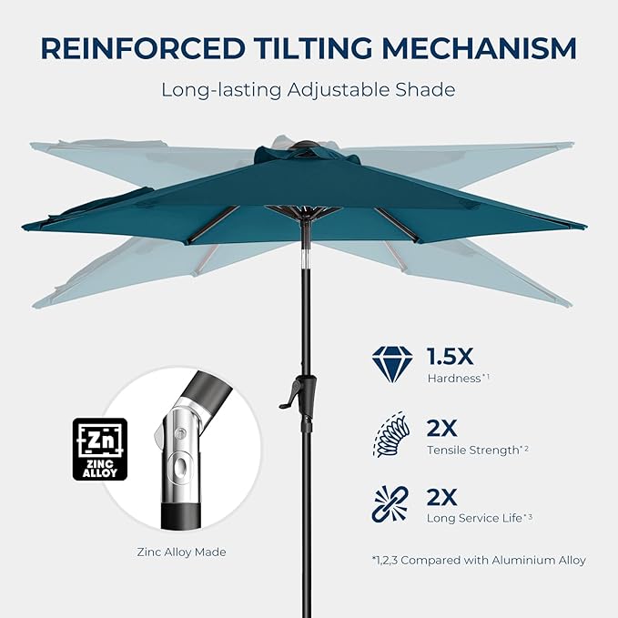 7.5ft Outdoor Patio Umbrella - Market Table Pool Deck Umbrella UPF50+ UV Protection with Push Button Tilt, Crank and 6 Sturdy Ribs (Peacock Blue, No base)