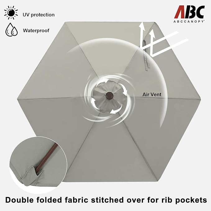 ABCCANOPY 7.5FT OutdoorPatio Umbrella, UV Protection Table Umbrella w/Crank for Easy Set Up, Suitable for Garden, Lawn, Deck & Backyard (Gray)