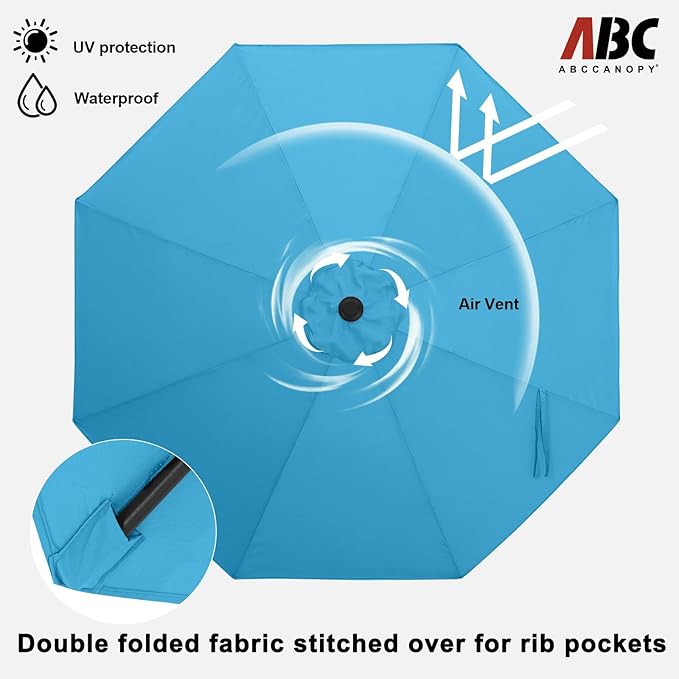 ABCCANOPY 9FT Outdoor Patio Umbrella, 8 Ribs Table Umbrella w/Crank for Easy Set Up, Suitable for Garden, Lawn, Deck & Backyard (Turquoise)