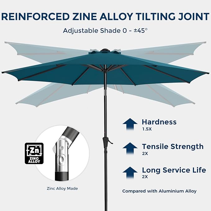 9ft Outdoor Patio Umbrella - Market Table Pool Deck Umbrella UPF50+ UV Protection with Push Button Tilt, Crank and 8 Sturdy Ribs (Peacock Blue, No base)