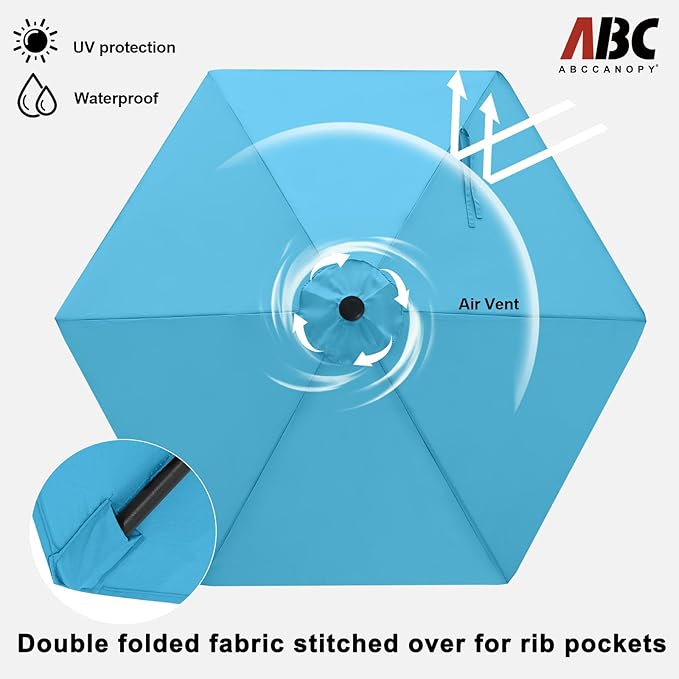 ABCCANOPY 7.5FT Patio Umbrella, Outdoor Waterproof Table Umbrella with Push Button Tilt and Crank, UV Protection Pool Umbrella for Garden, Lawn, Deck & Backyard (Lake)