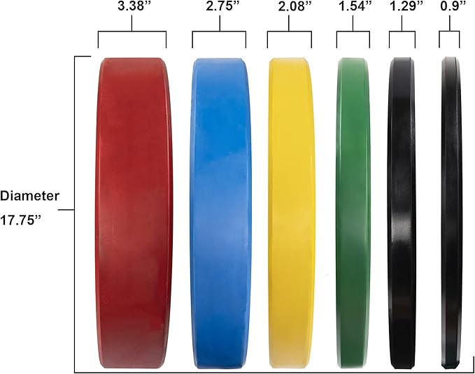 Signature Fitness 2" Olympic Bumper Plate Weight Plates 25LB Single,