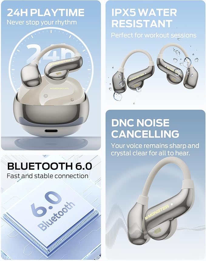 Monster Open Ear AC390 Headphones, Bluetooth 6.0 Earbuds with Stereo Sound, Wireless Headphones 24H Playtime, IPX5 Waterproof, Rotating Charging Case with Lanyard, Ultra-Light Open Ear Earbuds
