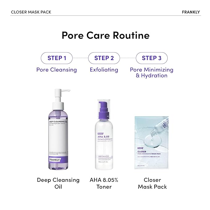 FRANKLY Pore Reset Ritual Set – Cleansing Oil, AHA Toner & 10 Semi-Gel Sheet Masks for Smooth, Clear, Poreless Skin