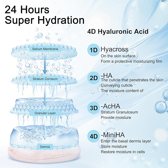 Collagen mask, improves dull skin, restores skin elasticity, 5% Hyaluronic Acid Serum, hydrates and moisturizing, repairs sensitive skin, 2-piece set