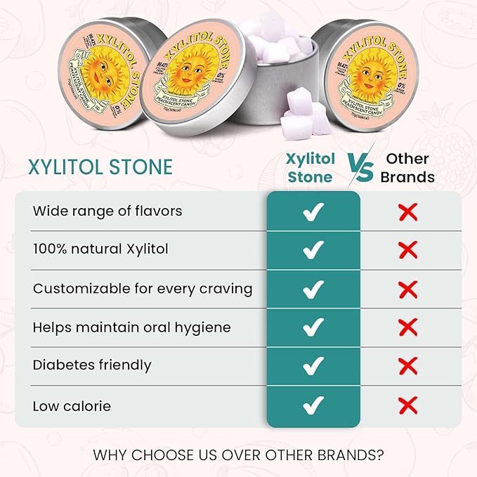 Xylitol Stone Sugar Free Candy - Vegan & Keto Friendly Unique Hard Candy - 100% Natural Flavor Candies - Gluten Free & Non-GMO Breath Freshener Low Calorie Mints - Peach (Pack of 3)