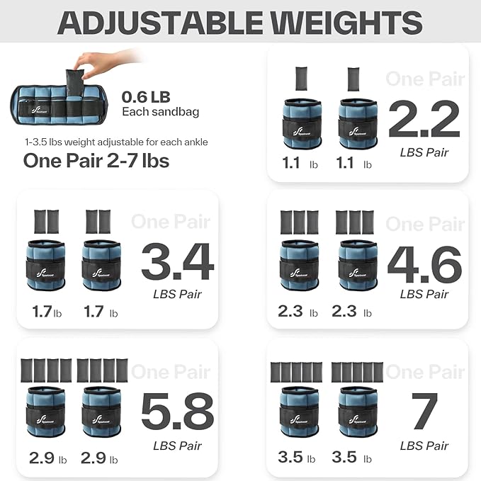 Sportneer Adjustable Ankle Weights for Women and Men 1 Pair 2 3 3 4 4 6 6 7 7 LBS