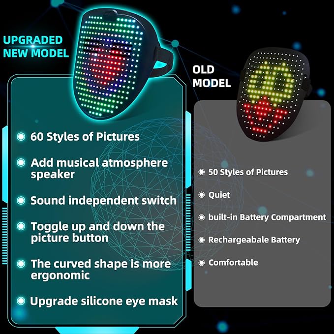 Ompusos LED Mask with Gesture Sensing - Light up mask for Costume Cosplay Party Masquerade - Kids, Men, Women