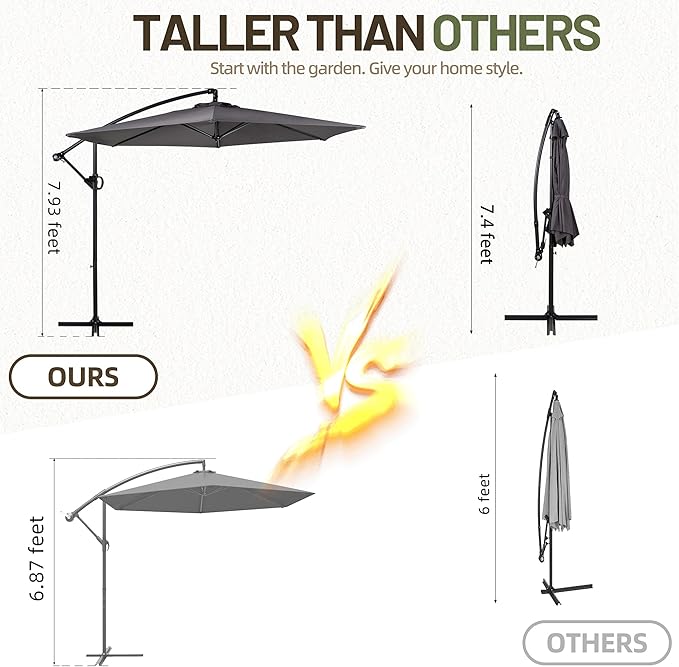 Shintenchi Patio Umbrella,Hanging Offset Umbrella, Outdoor Cantilever Hanging Umbrella with Easy Tilt,Crank, Cross Base, Poolside Sun Shade Canopy, Dark Gray