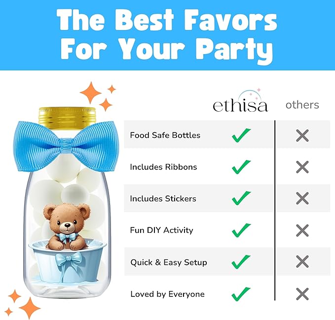 Small 12 Pack We Can Bearly Wait Party Favors for Boy - Candy Jars with Bowties and Stickers - DIY Party Decoration Bottles for Baby Shower and Gender Reveal - Blue Teddy Bear Table Centerpiece