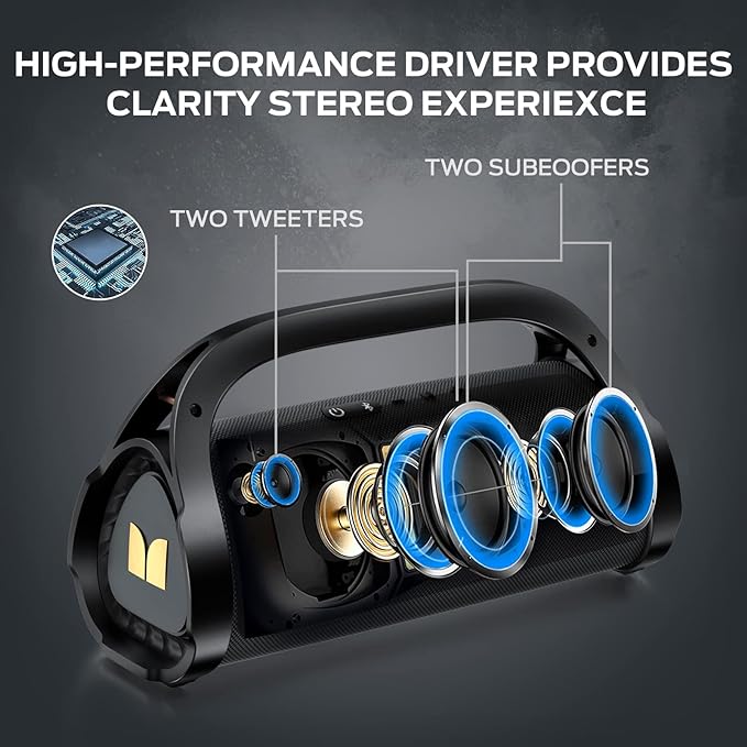 Monster Adventurer Max Portable Bluetooth Speaker, IPX7 Waterproof Wireless Speaker with Double Subwoofer Rich Bass, 100W Stereo Loud Sound with 24H Playtime for Outdoor Pool Beach, Gold