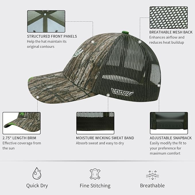 LOOGU Fishing Hat Mesh Back for Men Women Adjustable Baseball Trucker Cap Snapback Hats