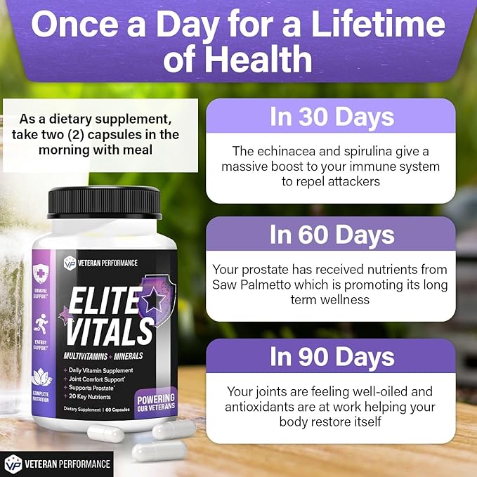 Elite Vitals Multivitamin for Men β Daily Mens Multivitamins Ages Over 20 Plus β Prostrate Energy Immune Joint Support β Daily Mens Vitamins and Minerals (2 pack)