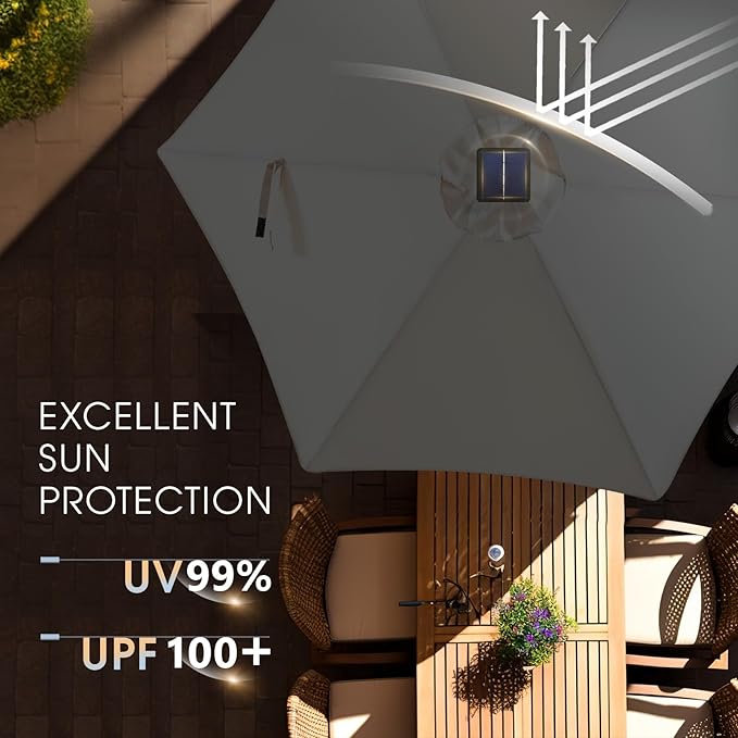 wikiwiki 7.5ft Solar Led Patio Umbrella, Sturdy Outdoor Market Umbrella for Deck, Pool, Garden w/Tilt, Crank, 18 LED Lights, Dark Gray