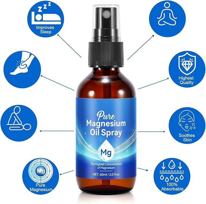 Magnesium Oil Spray, 2 Pack Magnesium