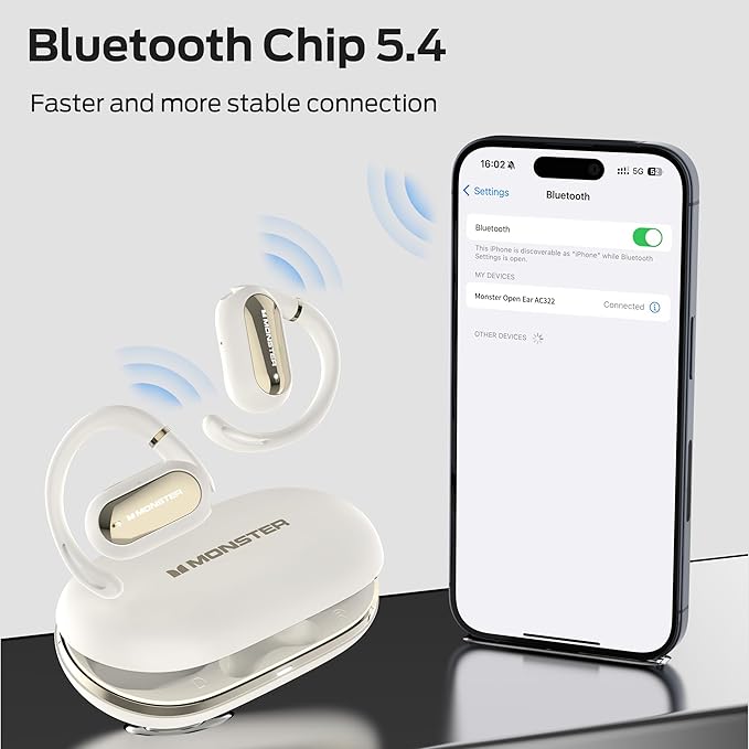 Monster Open Ear AC322, Bluetooth 5.4 Headset, 36H Battery Life, IPX5 Waterproof, Clear Communication, Ergonomic Design, Ear Angle Adjustable, Not Easy to Fall Off Wireless Bluetooth Headset.