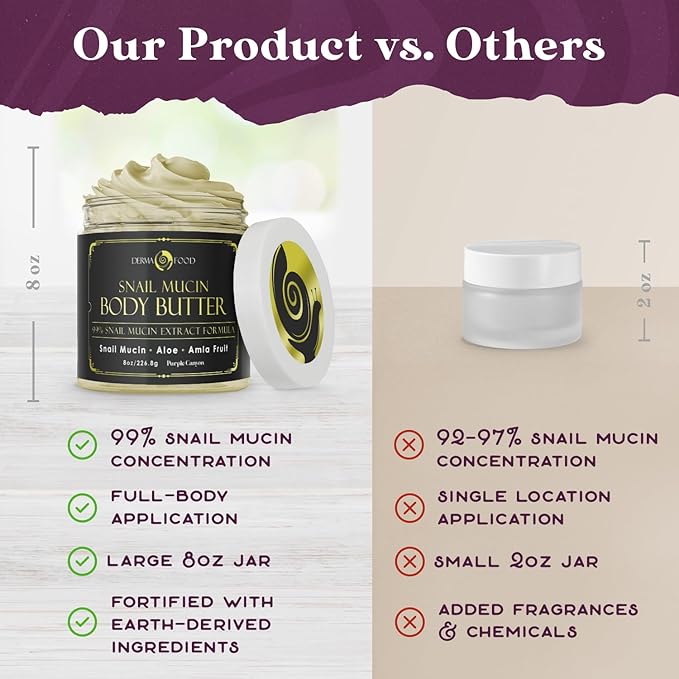 PURPLE CANYON 99% Snail Mucin Body Butter 8oz | Reduce Blemishes, Dark Spots, and Wrinkles for Radiant Skin | Skin Care Snail Cream Moisturizer Dry Skin Repair
