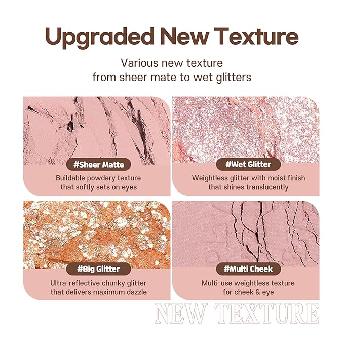 ETUDE Play Tone Eyepalette | From Eye To