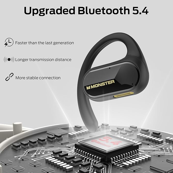 Monster Open Ear AC312 Headphones, Bluetooth 5.4, Wireless Earbuds with ENC Noise-Cancelling Mic, Immersive Stereo Sound by 16mm Large Drivers, Clear Calls, 32H Playtime, Sport Earbuds