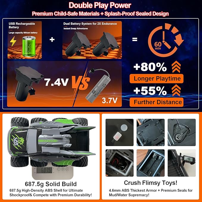 Amphibious Remote Control Car 8WD RC Monster Truck with 2 Rechargeable Batteries for Boys Age 8-12 Offroad Waterproof RC Pickup All Terrain RC Drift Cars Beach Pool Toys Gifts for Kids Green