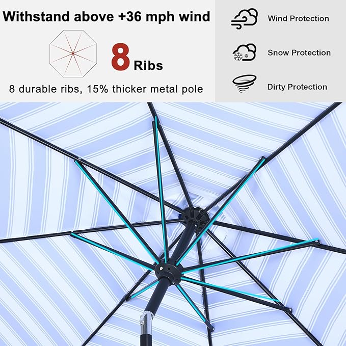 ABCCANOPY 9FT Outdoor Patio Umbrella, 8 Ribs Table Umbrella w/Crank for Easy Set Up, Suitable for Garden, Lawn, Deck & Backyard (Blue White Stripes)