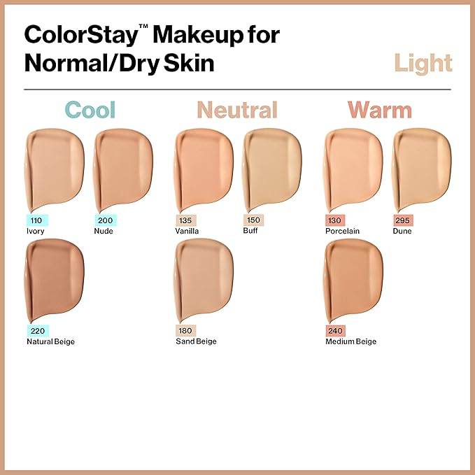 Revlon Liquid Foundation, ColorStay Face Makeup for Normal Fl Oz
