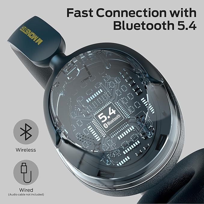 Monster Persona 3rd ANC Headphones, Bluetooth 5.4 Active Noise Canceling Headphones, Comfort Headphone with 70 Hours Playtime, Over Ear Wireless Headphone, Microphone for Call, Foldable Design-Blue