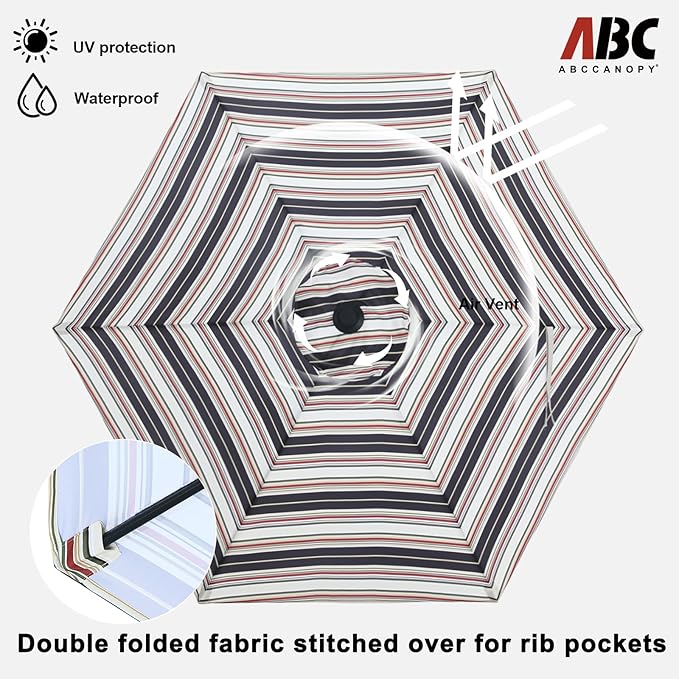 ABCCANOPY 7.5FT Outdoor Patio Umbrella, UV Protection Table Umbrella w/Crank for Easy Set Up, Suitable for Garden, Lawn, Deck & Backyard (Navy Black Stripe)