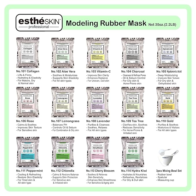No.111 Peppermint (Cooling) Modeling Mask Powder for Professional Facial Treatment, 35 Oz. (2 pack)