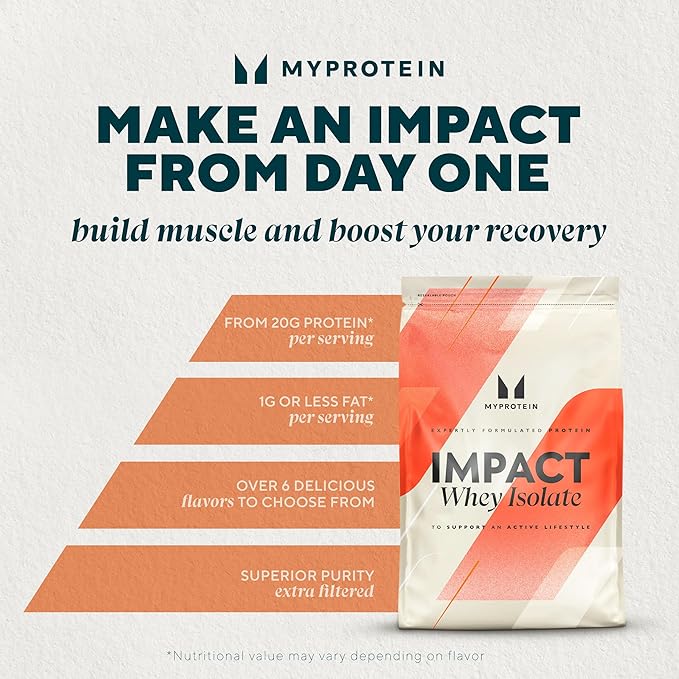 Myprotein Impact Whey Isolate Protein, Cookies & Cream 2.2 Pound (Pack of 1)