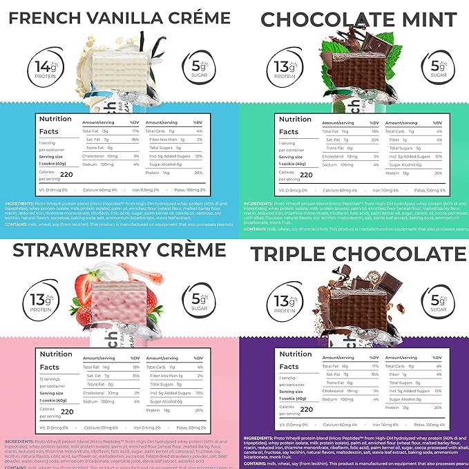 Power Crunch Protein Bars Variety Pack - High Protein, Low Calorie, Low Sugar Snack Bar - Variety Snack Box (Pack of 16) 1.4 oz Bar