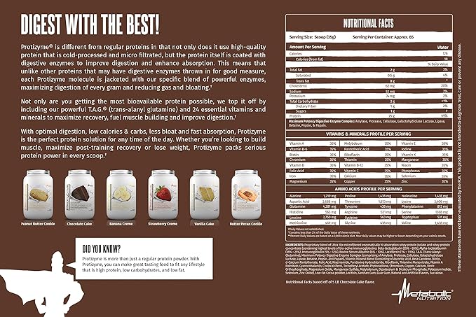 Metabolic Nutrition, Protizyme, 100% Whey Protein Powder, High Protein, Low Carb, Low Fat Whey Protein, Digestive Enzymes, 24 Essential Vitamins and Minerals, Butter Pecan Cookie, 2 Pound (26 ser)