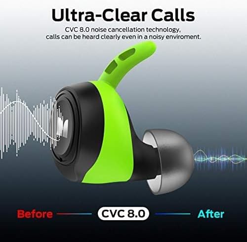 Monster Champion Wireless Earbuds, IPX8 Waterproof Sports Headphones with aptX Deep Bass, CVC 8.0 Call Noise Cancellation, Bluetooth 5.0, Type C Fast Charge, 100Hrs Charging Case