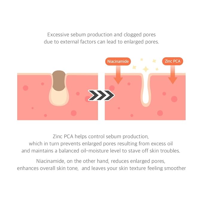 Dr.Althea 15% Niacinamide Purity Serum - 15% Niacinamide included, Overall skintone and texture improvement, Pore care, Serum control with Zinc. Vegan formula, Korean skincare