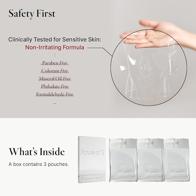 Glow Glutathione 2-Step Face Film Set for Wrinkle Reduction & Skin Tone Enhancement, Shine Your Light with 3 Counts Korean Mask