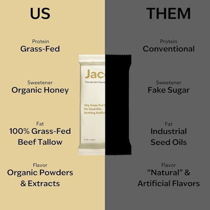 Jacob Bar, Protein Bars, Variety Pack (9 Bars Total) Contains 3 of Each; Chocolate, Vanilla, Berry - 20g Grass-Fed Protein, No Seed Oils, Nothing Artificial