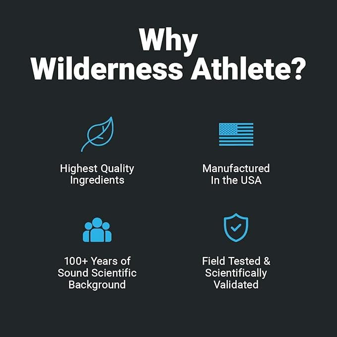 Wilderness Athlete - Hydrate & Recover | Liquid Hydration Powder Electrolyte Drink Mix - Recover Faster with Bcaas - Hydrate Powder with 1000mg of Vitamin C - 30 Serving Tub (Strawberry Pomegranate)