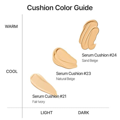 Parnell Cicamanu Serum Cushion - Moisturizing Foundation for Soothing, Coverage, Glass Skin and Lightweight for Sensitive and Dry Skin Pearl Skin (0.52 Fl Oz) (#24 Sand Beige)