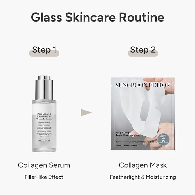 SUNGBOON EDITOR Deep Collagen Boost Set | Collagen Face Mask & Serum for Face, Real collagen 2,160,000ppb, Volufiline, Glass Skin, Skin Elasticity, Volumizing, Korean Skin Care, 37gx4ea & 1.01fl.oz