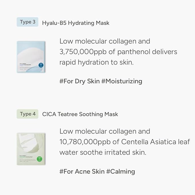 SUNGBOON EDITOR Deep Collagen STARTER KIT, Real Collagen 2,160,000ppb | Glass Skin, Elasticity, Moisturizing, Calming, Uneven Skin, Overnight Face Mask,TikTok trend items, Korean Skin Care, 37gx16ea