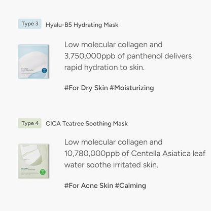 SUNGBOON EDITOR Deep Collagen STARTER KIT, Real Collagen 2,160,000ppb | Glass Skin, Elasticity, Moisturizing, Calming, Uneven Skin, Overnight Face Mask,TikTok trend items, Korean Skin Care, 37gx16ea