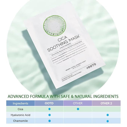 Cica Calming Mask for Face Sensitive Irritated Skin, Soothing, Moisturizing, Korean Anti Aging Face Mask, Eve Vegan, Chamomile, Hyaluronic Acid 10EA