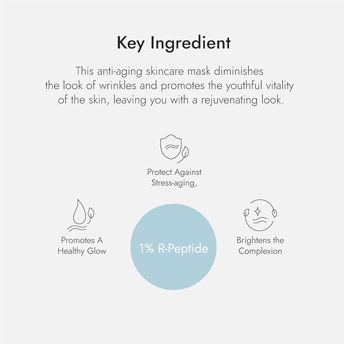 AS OF TODAY Peptide Renewing Facial Mask (5 EA, 28ml) - Hydrating & Rejuvenating with Pure Peptides for Wrinkles, Deep Moisture, Soothing Care, Radiant Glow, Clean Beauty, Cruelty-Free, Made in Korea