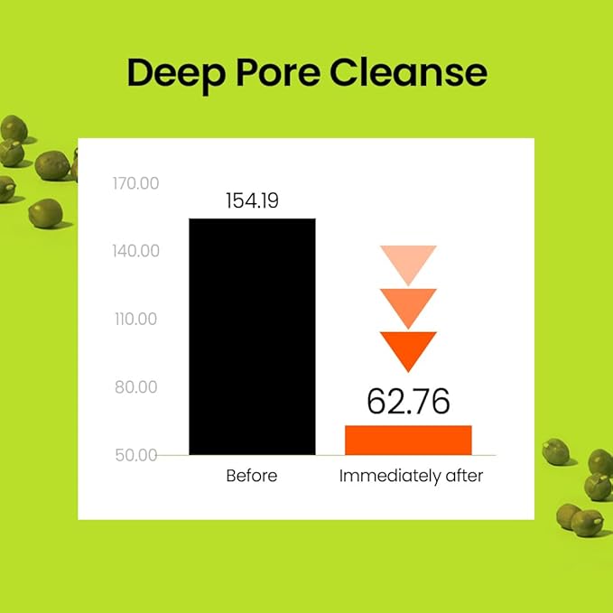 beplain Mung Bean Pore Clay mask (4.05 fl oz /120ml) | Fragrance-Free | Wash Off Mask for Blackhead & Whitehead Care | Quick 3 Minute to Gently Cleanse, Exfoliate and Tighten Pores | Korean Skincare